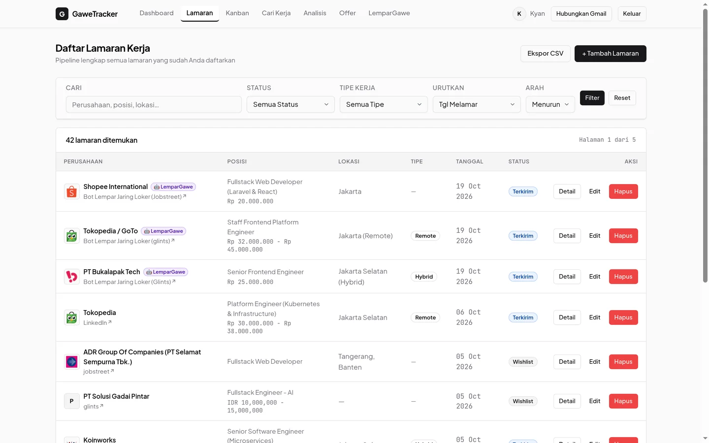 GaweTracker applications table with filters, statuses and per-row actions