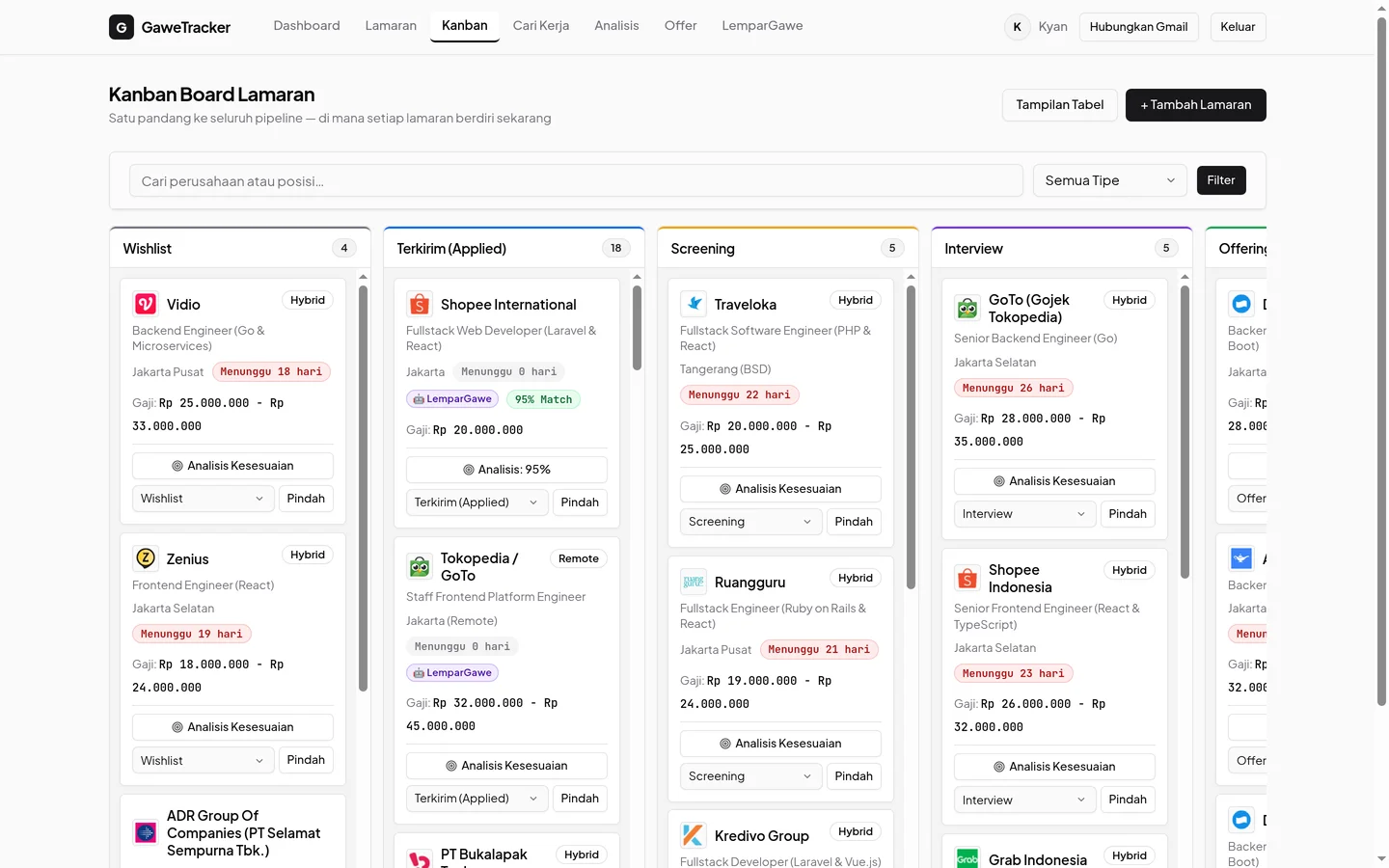 GaweTracker Kanban board with columns from wishlist through screening and interview