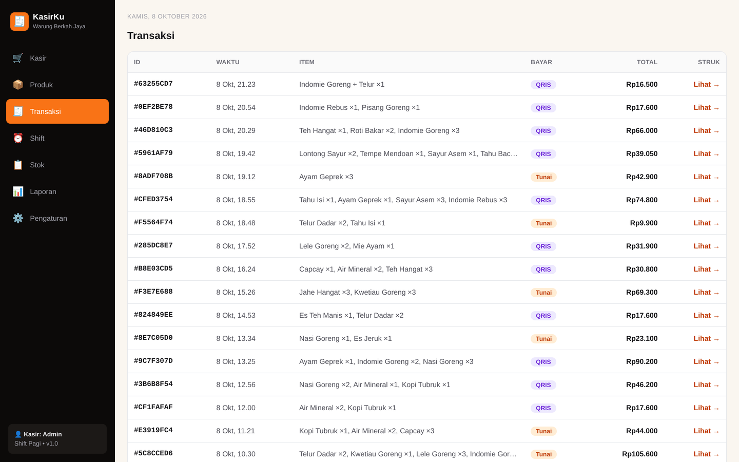 KasirKu transaction history table listing recent sales with receipt links