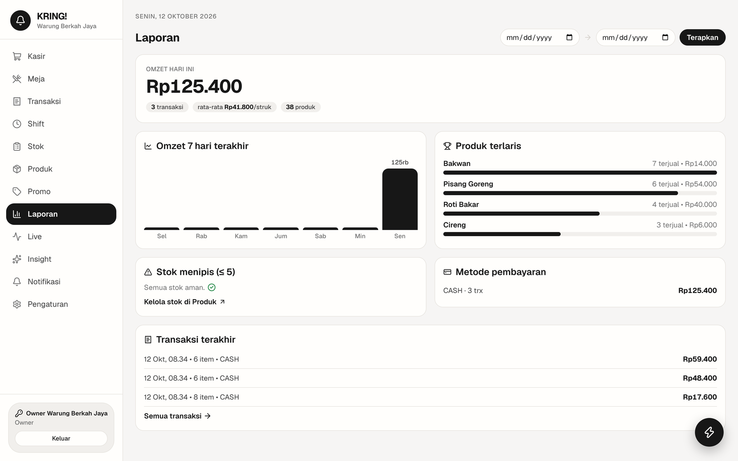 KRING! reports dashboard with revenue totals, a seven-day chart, best sellers and low-stock list