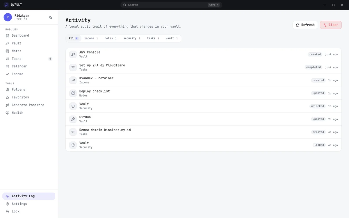 QVAULT activity log listing recent vault, note and task events