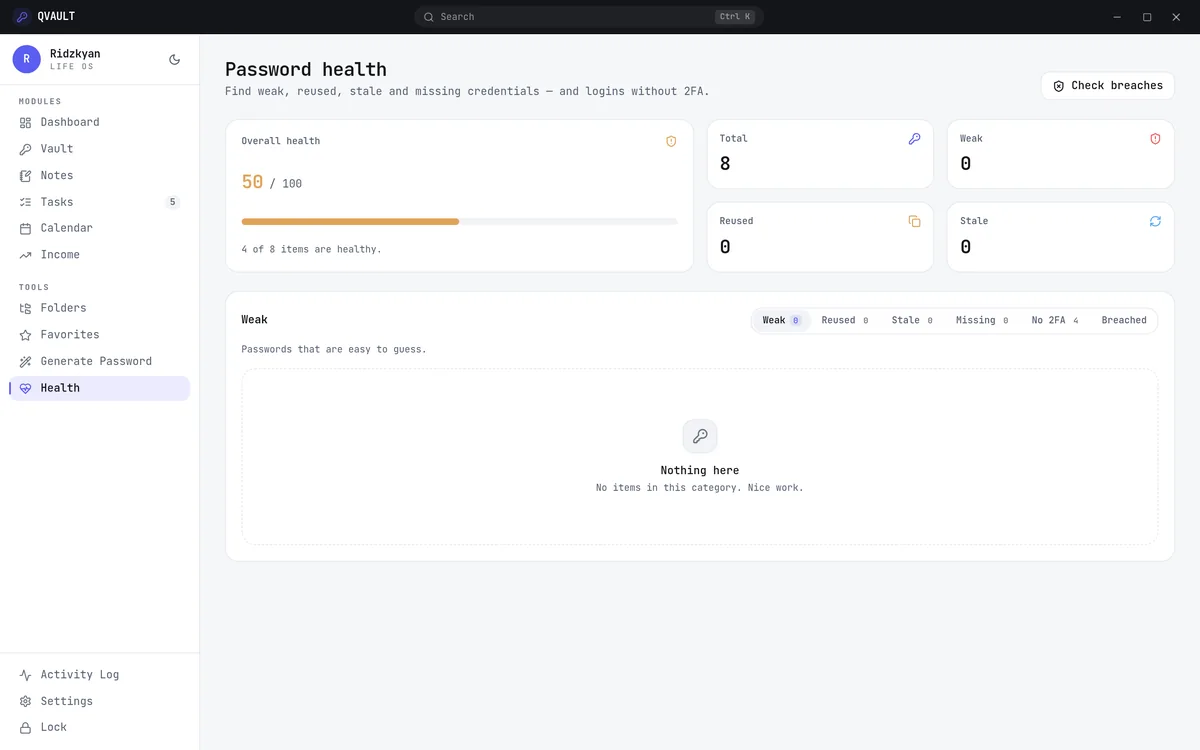 QVAULT password health report listing weak, reused, stale and missing credentials