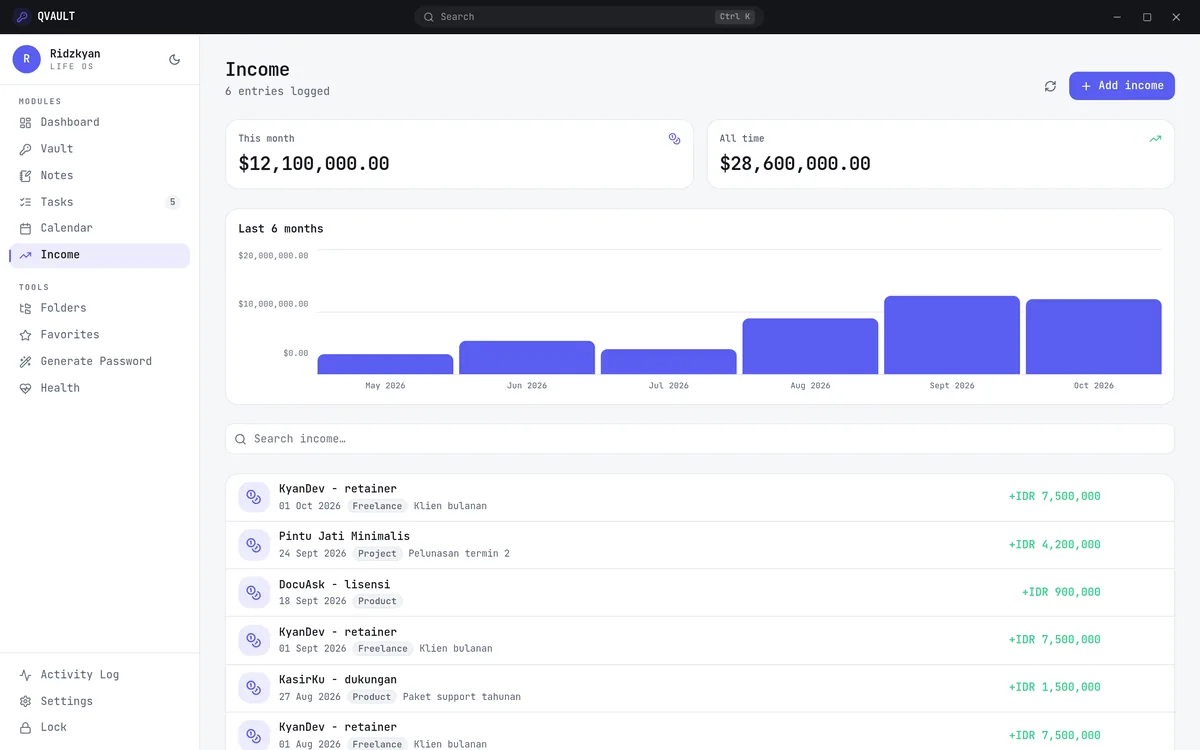 QVAULT income page with a six-month bar chart and entry list