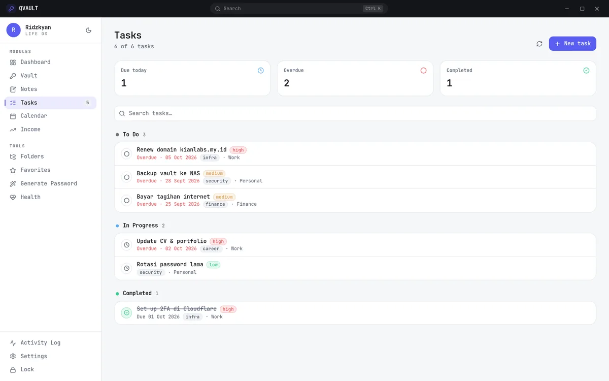 QVAULT task list grouped by status with priorities and due dates