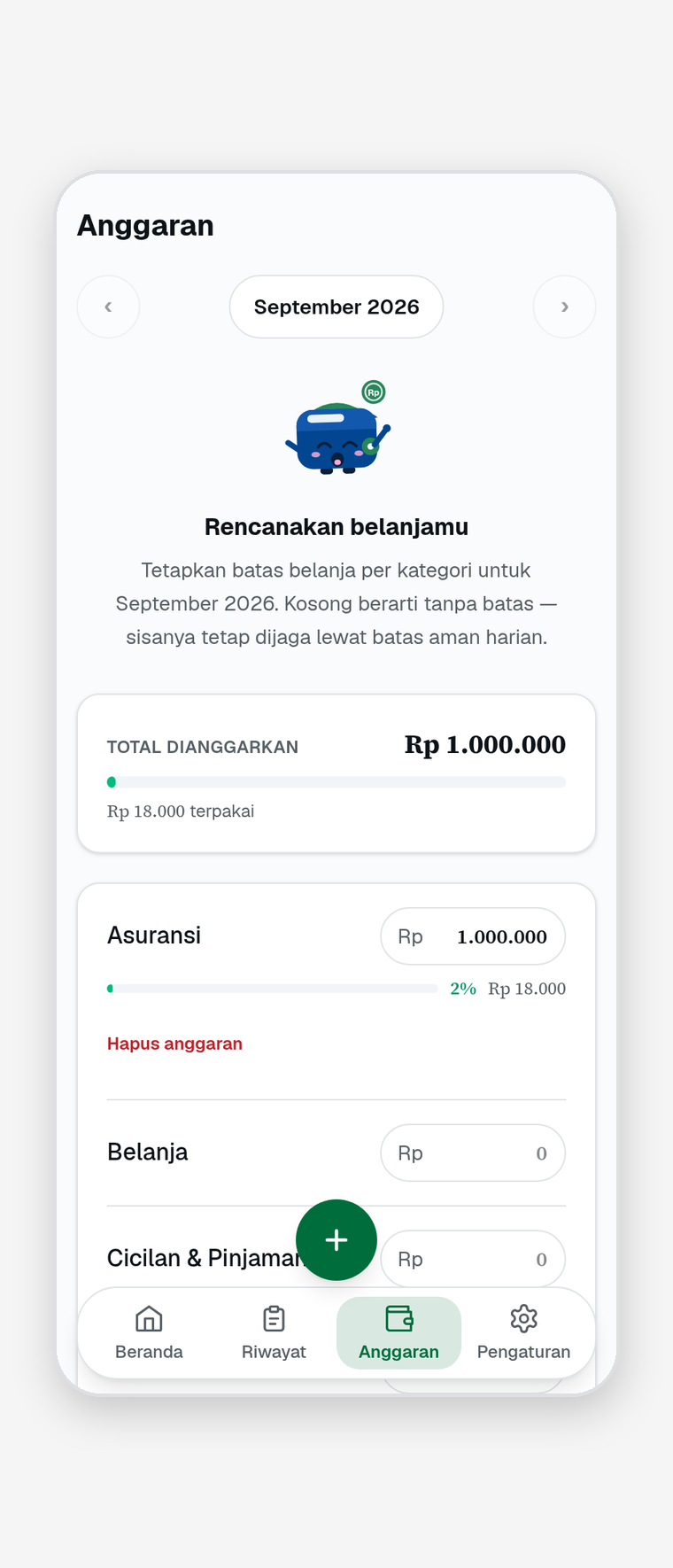 UangKu budget page with a total budget and per-category progress